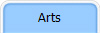 Arts